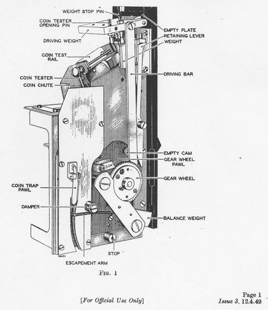 SVM drawing 2